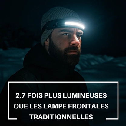 Lampe Frontale LED 230° avec Capteur de Mouvement | Cervora