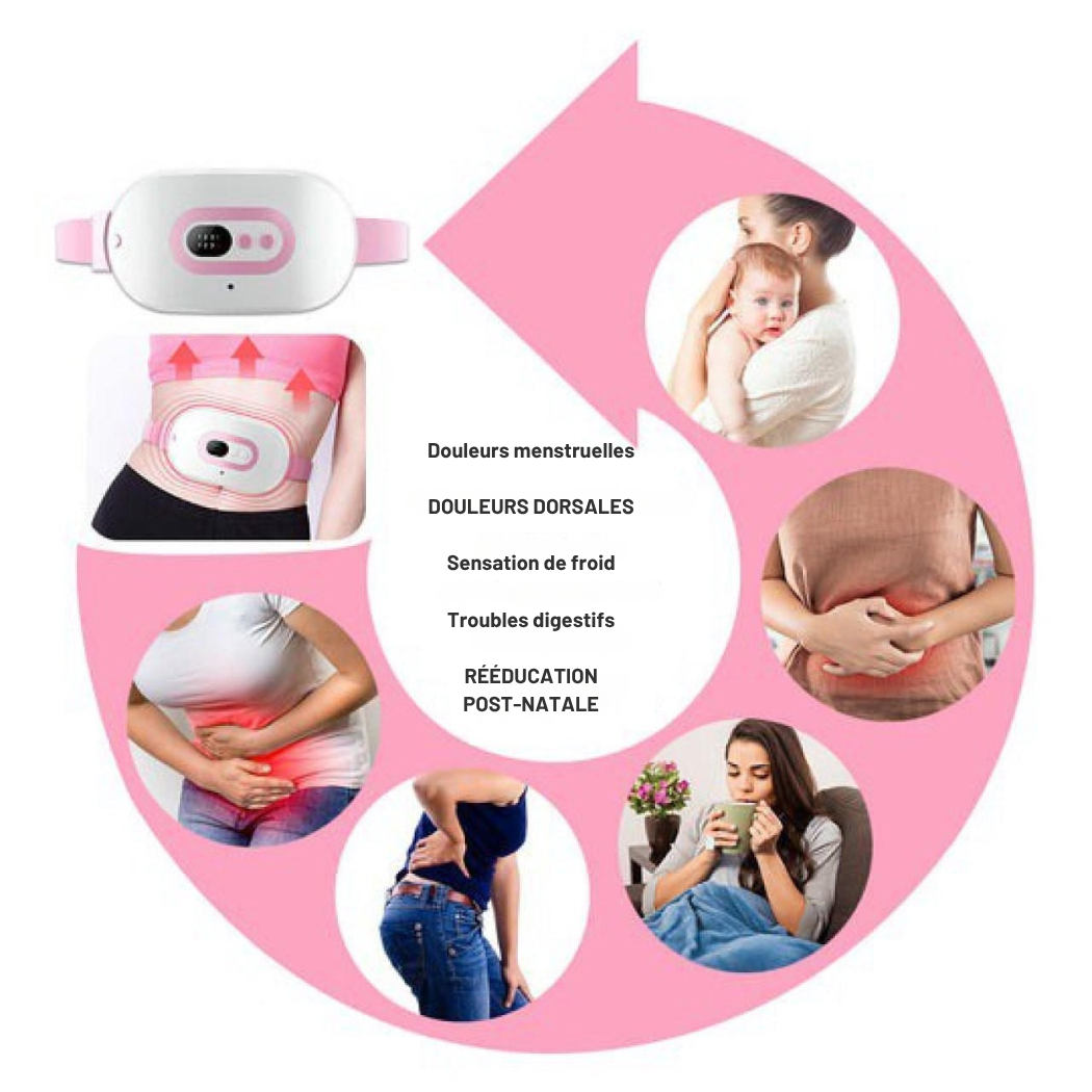 Ceinture Chauffante Menstruelle avec Massage – 3 Niveaux | Cervora