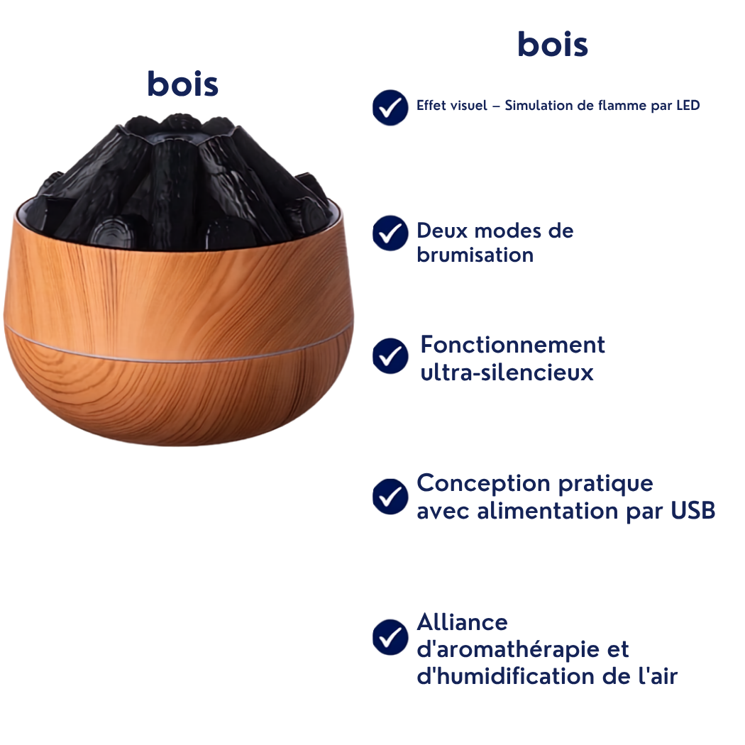 Diffuseur d’Arômes Effet Flamme LED – 2 Modes de Brume | Cervora