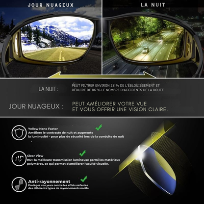 Lunettes de Conduite de Nuit – Verres Jaunes Anti-Éblouissement | Cervora