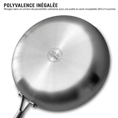 Poêles en Inox Sans PFAS – Compatible Induction | Cervora