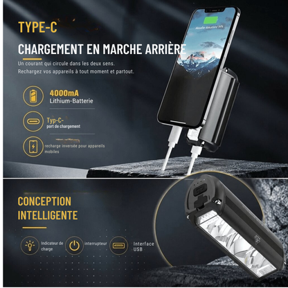 Cervora – Lampe de Vélo LED 900 Lumens Rechargeable