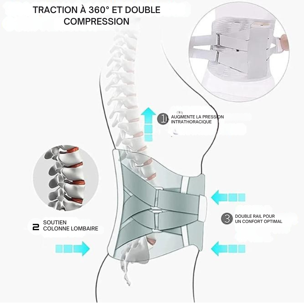 Ceinture Lombaire avec Renforts & Chaleur – Ajustable | Cervora