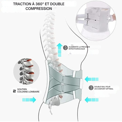 Ceinture Lombaire avec Renforts & Chaleur – Ajustable | Cervora