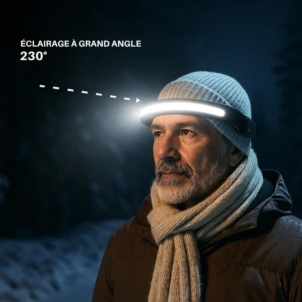 Lampe Frontale LED 230° avec Capteur de Mouvement | Cervora