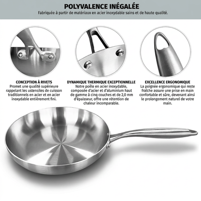 Poêles en Inox Sans PFAS – Compatible Induction | Cervora