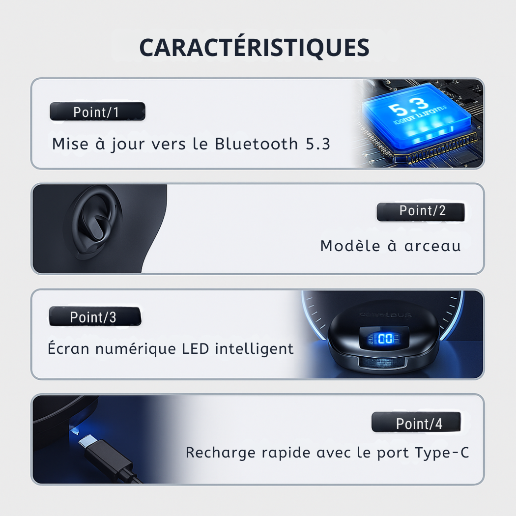 Écouteurs Bluetooth 5.3 Sport – 60H & IPX7 | Cervora