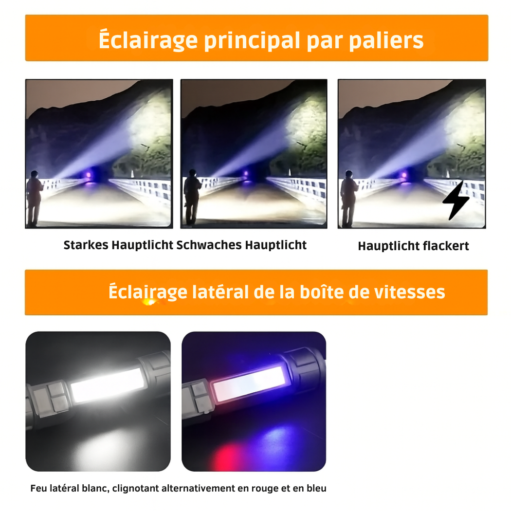 Lampe Torche LED Rechargeable USB-C – 500 m & 5 Modes | Cervora
