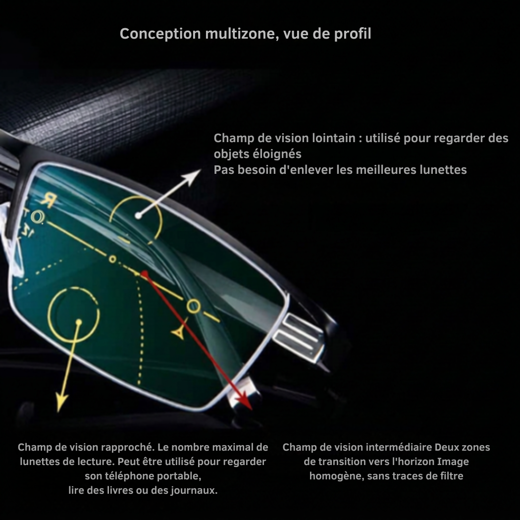 Lunettes Progressives Photochromiques – Verres Multizones | Cervora