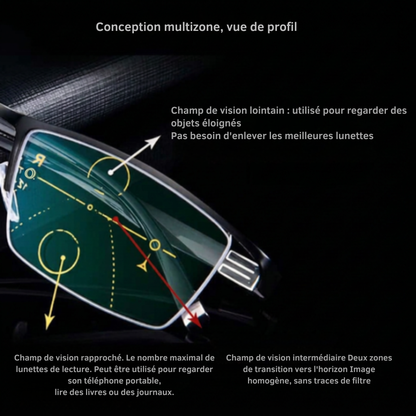 Lunettes Progressives Photochromiques – Verres Multizones | Cervora