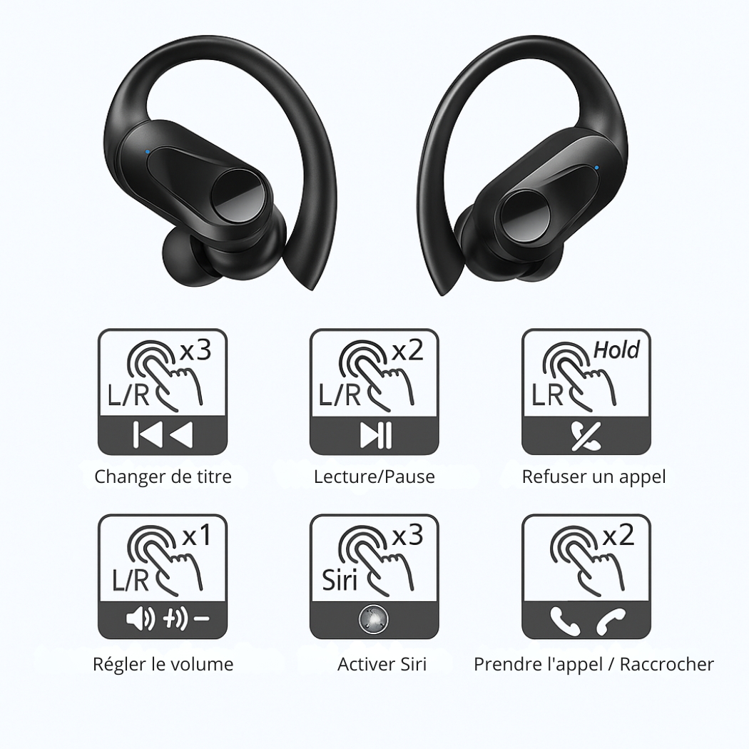 Écouteurs Bluetooth 5.3 Sport – 60H & IPX7 | Cervora