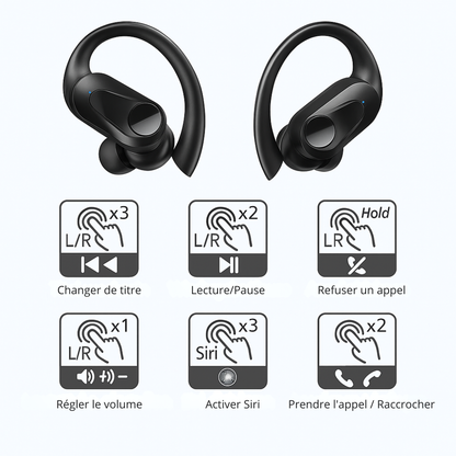 Écouteurs Bluetooth 5.3 Sport – 60H & IPX7 | Cervora