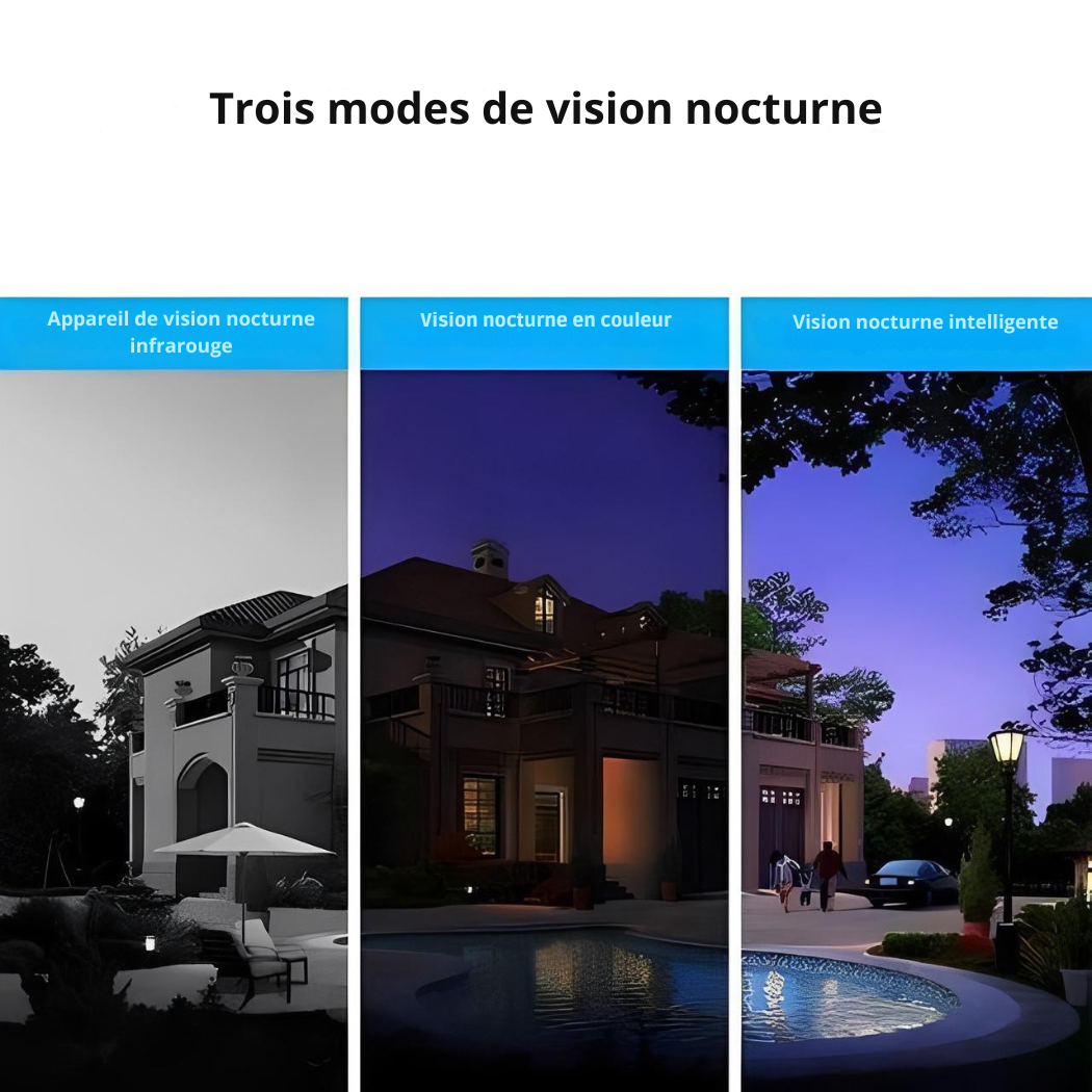 Caméra de Surveillance Wi-Fi Extérieure 1080P IP66 | Cervora