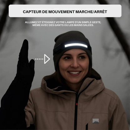 Lampe Frontale LED 230° avec Capteur de Mouvement | Cervora