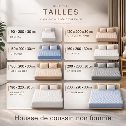 Cervora – Protège-Matelas Imperméable & Respirant