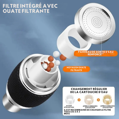 Cervora – Raccord de Robinet Pivotant 360° Anti-Éclaboussures