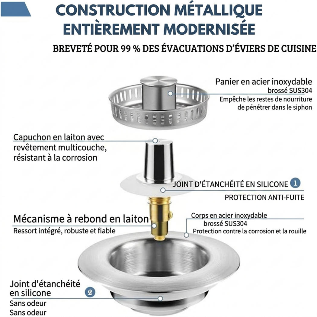 Bouchon Filtrant 3-en-1 pour Évier – Filtre à Résidus | Cervora