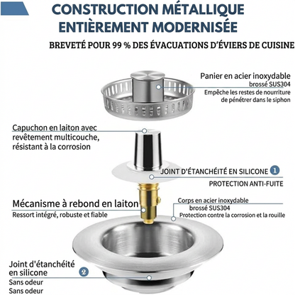 Bouchon Filtrant 3-en-1 pour Évier – Filtre à Résidus | Cervora