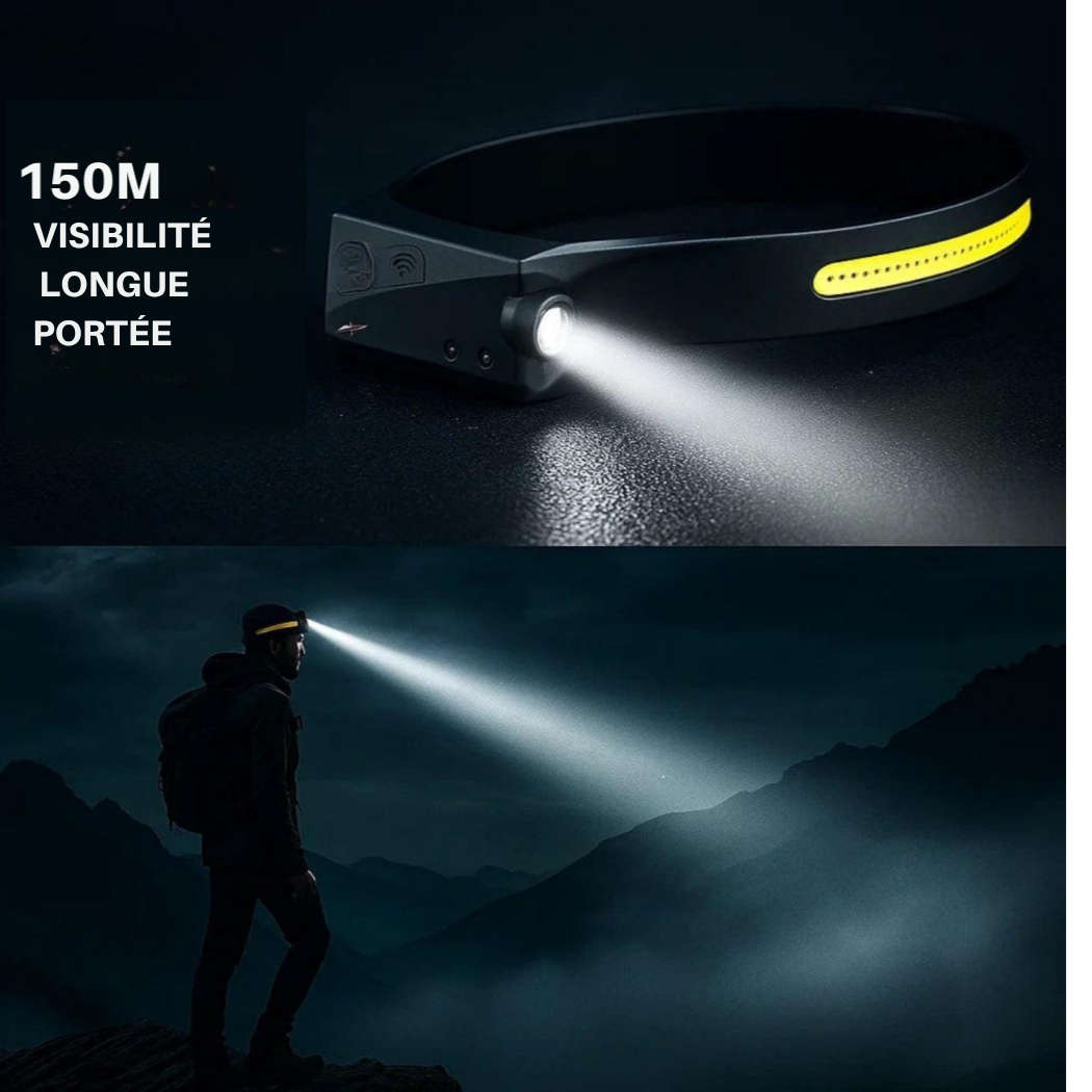 Lampe Frontale LED 230° avec Capteur de Mouvement | Cervora