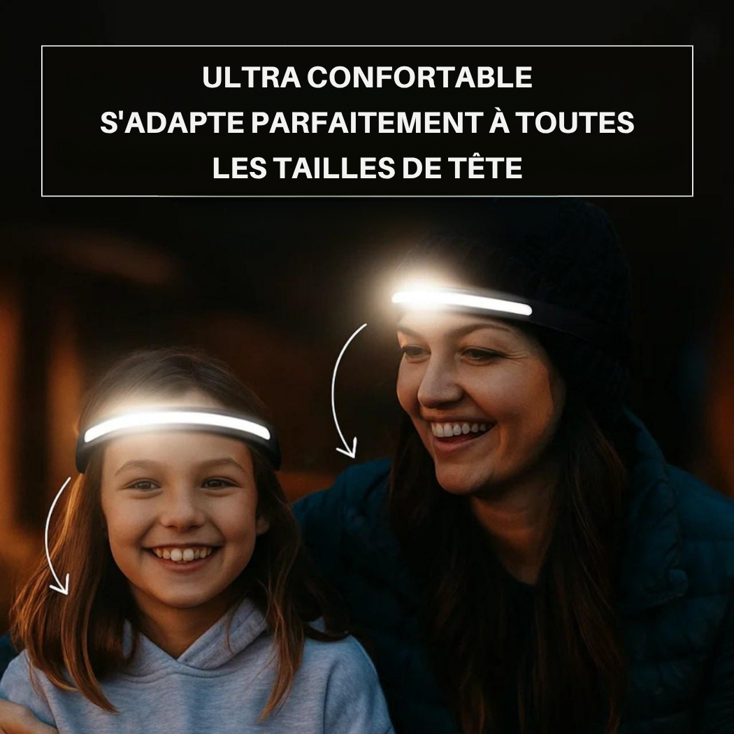 Lampe Frontale LED 230° avec Capteur de Mouvement | Cervora