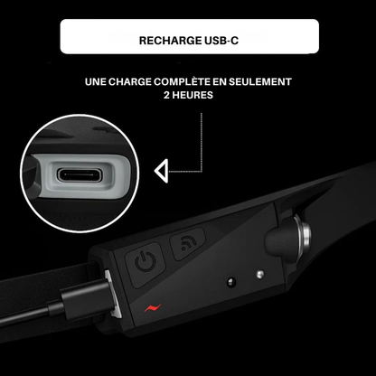 Lampe Frontale LED 230° avec Capteur de Mouvement | Cervora