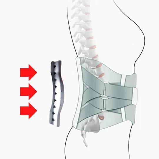 Ceinture Lombaire Chauffante HealthCare™