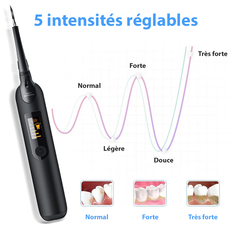 Elektrischer Zahnsteinentferner mit Ultraschall – Professionelle Zahnreinigung